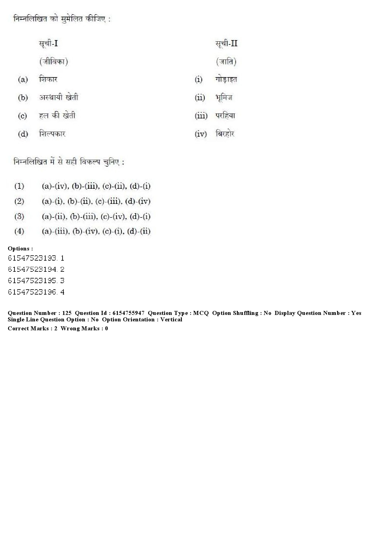 UGC NET Tribal and Regional Language Literature Question Paper December 2019 117