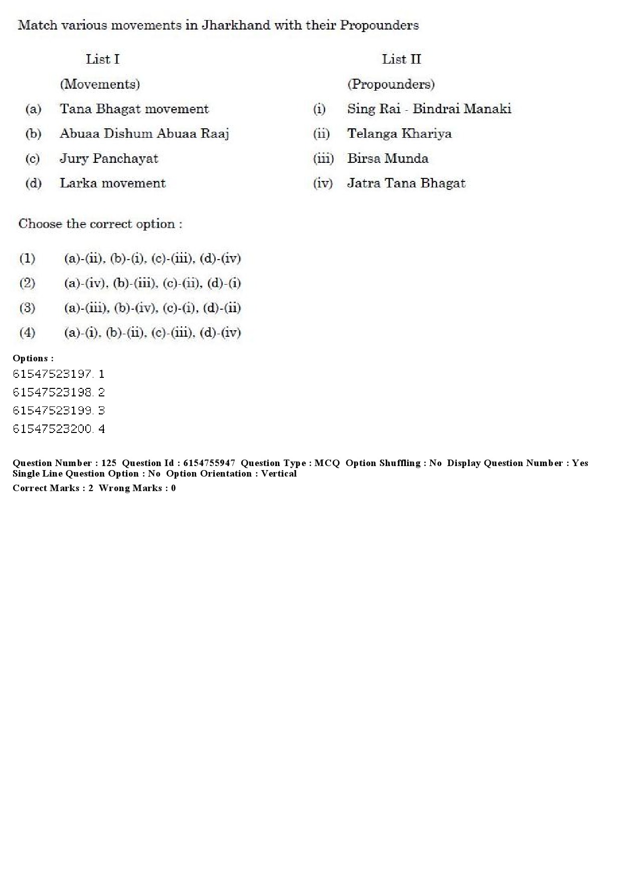 UGC NET Tribal and Regional Language Literature Question Paper December 2019 118