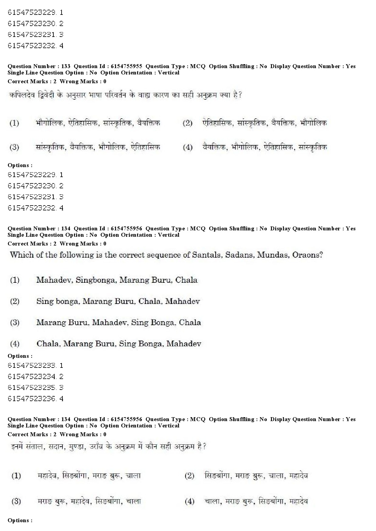 UGC NET Tribal and Regional Language Literature Question Paper December 2019 125