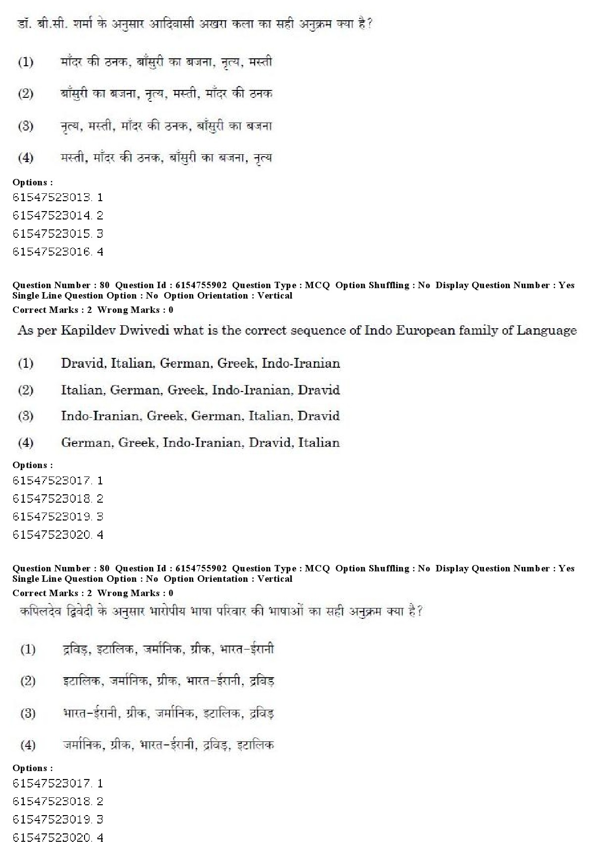 UGC NET Tribal and Regional Language Literature Question Paper December 2019 64