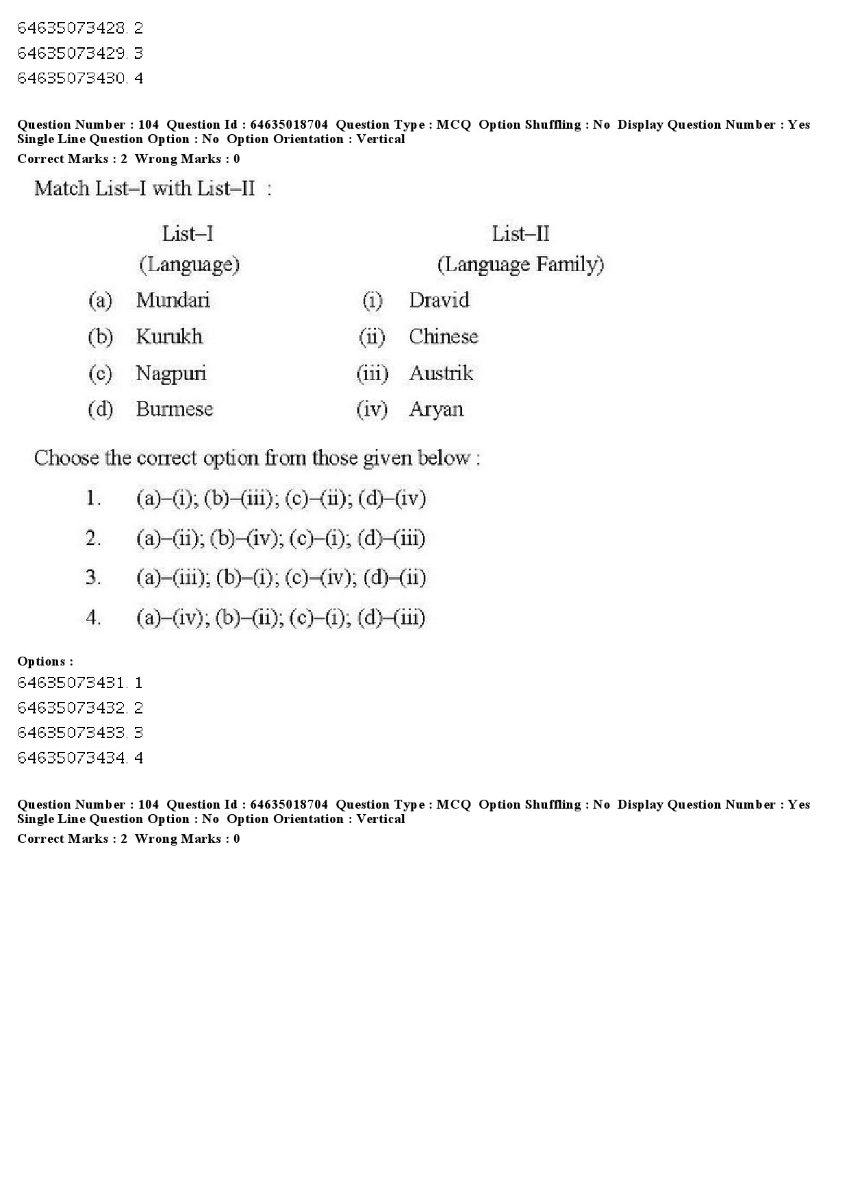 UGC NET Tribal and Regional Language Literature Question Paper June 2019 104