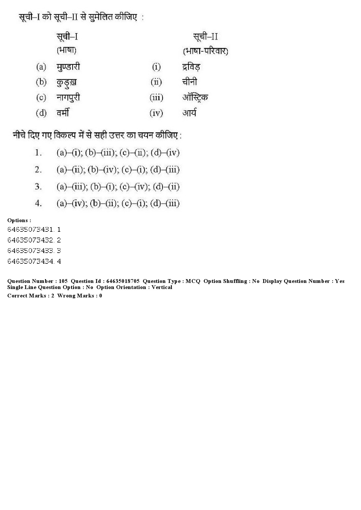 UGC NET Tribal and Regional Language Literature Question Paper June 2019 105