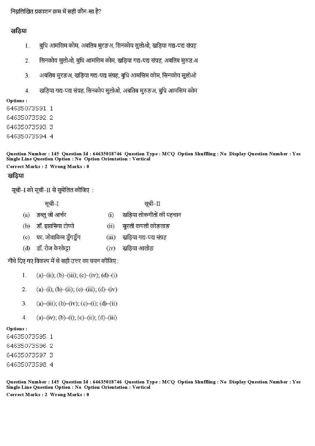 UGC NET Tribal and Regional Language Literature Question Paper June 2019 150