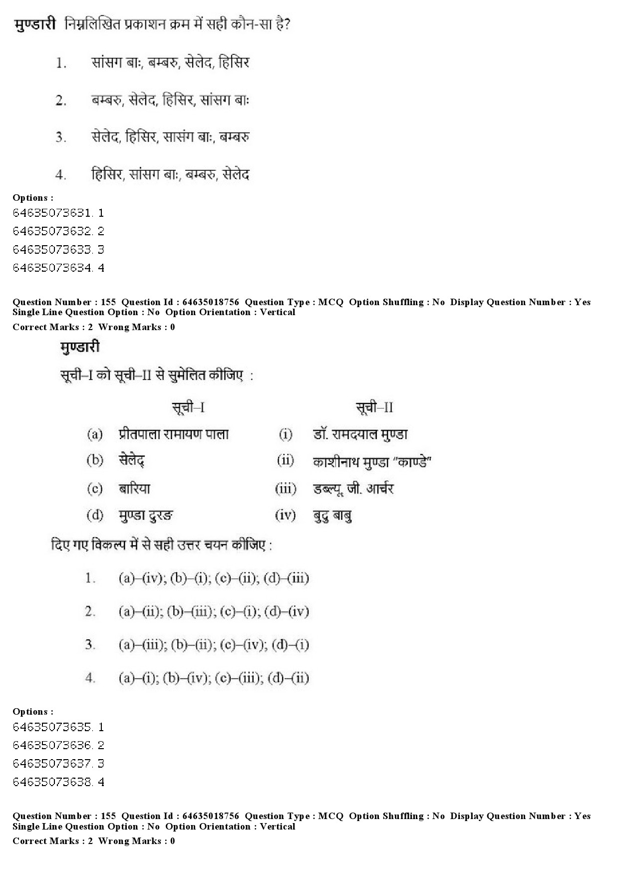 UGC NET Tribal and Regional Language Literature Question Paper June 2019 160