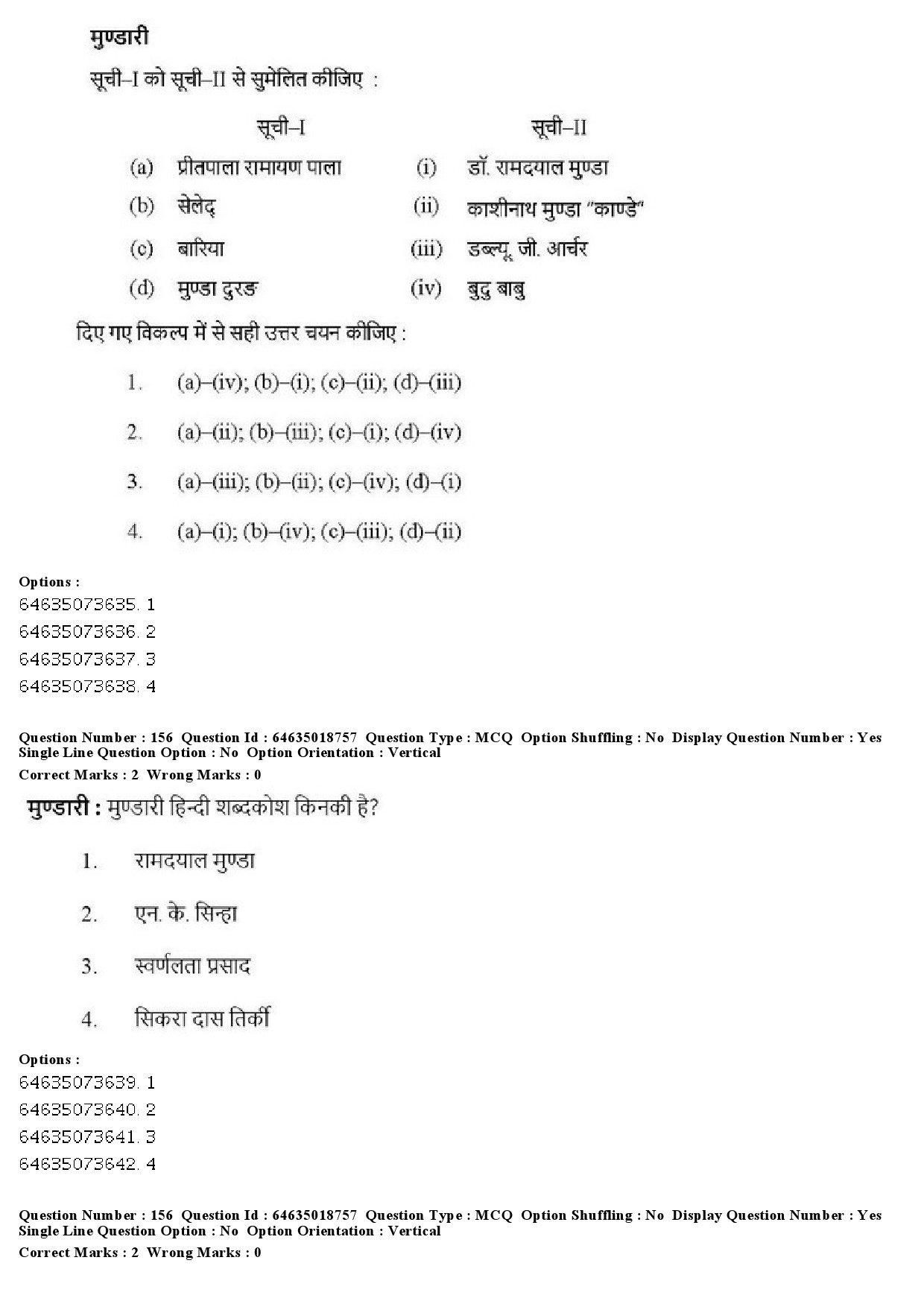 UGC NET Tribal and Regional Language Literature Question Paper June 2019 161