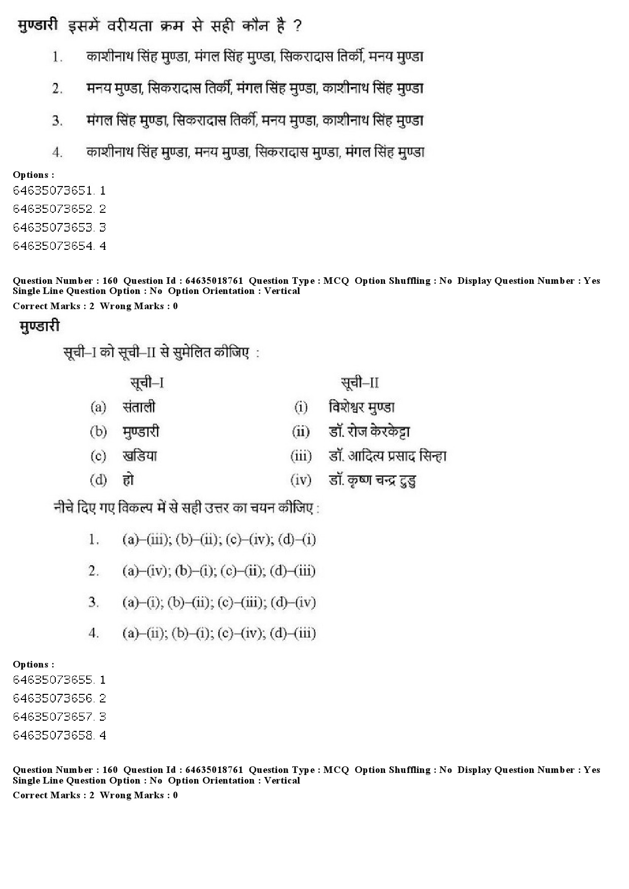 UGC NET Tribal and Regional Language Literature Question Paper June 2019 165