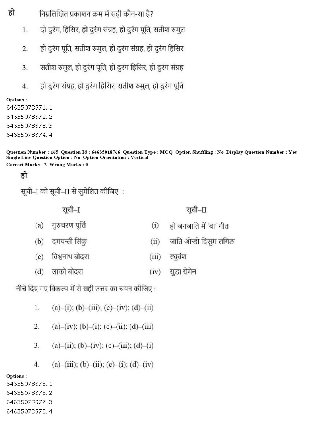 UGC NET Tribal and Regional Language Literature Question Paper June 2019 170