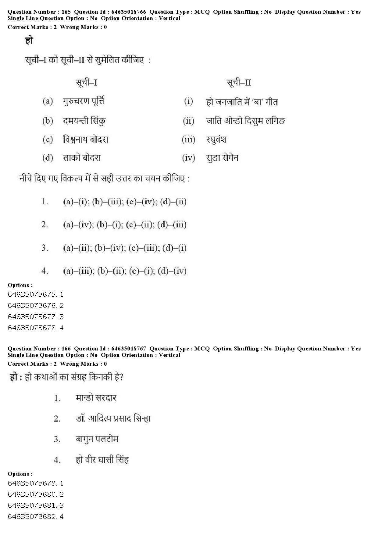 UGC NET Tribal and Regional Language Literature Question Paper June 2019 171