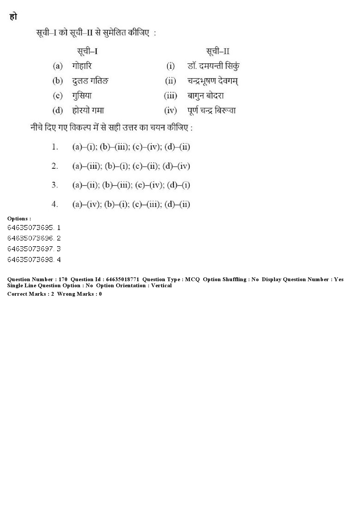 UGC NET Tribal and Regional Language Literature Question Paper June 2019 175