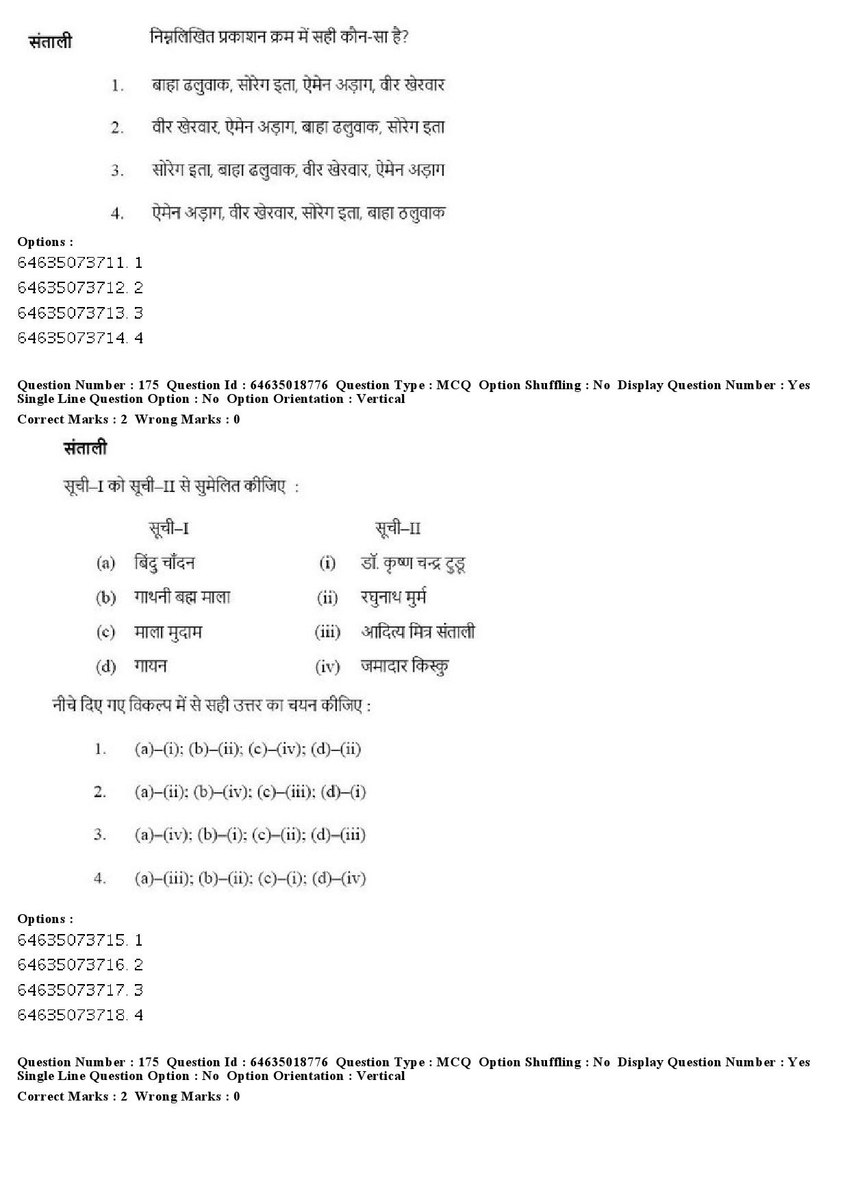 UGC NET Tribal and Regional Language Literature Question Paper June 2019 180