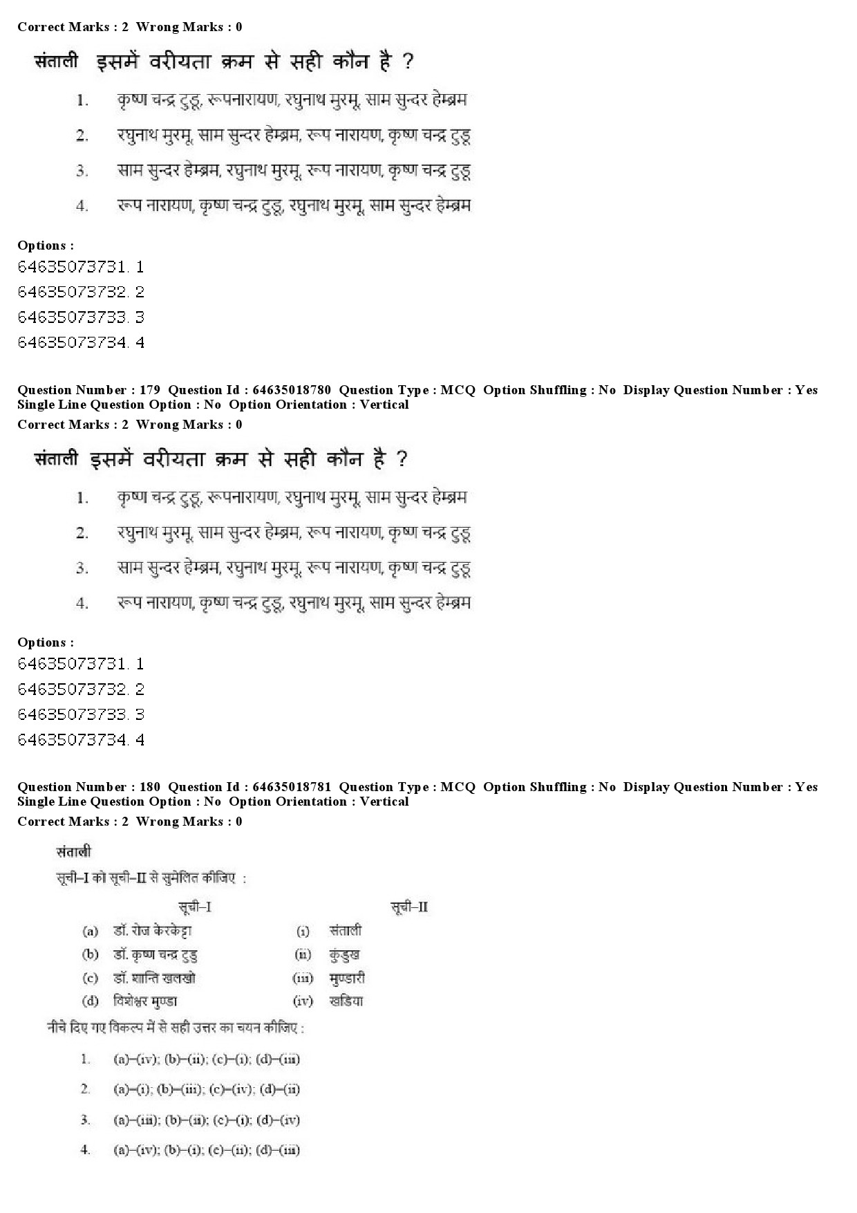 UGC NET Tribal and Regional Language Literature Question Paper June 2019 184