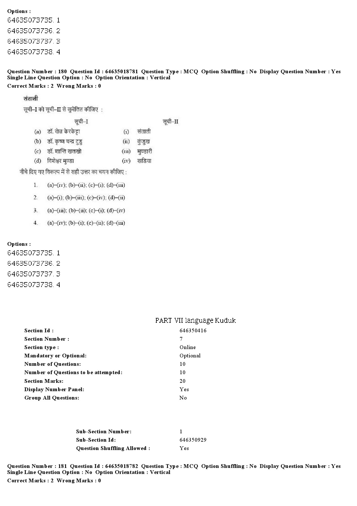 UGC NET Tribal and Regional Language Literature Question Paper June 2019 185