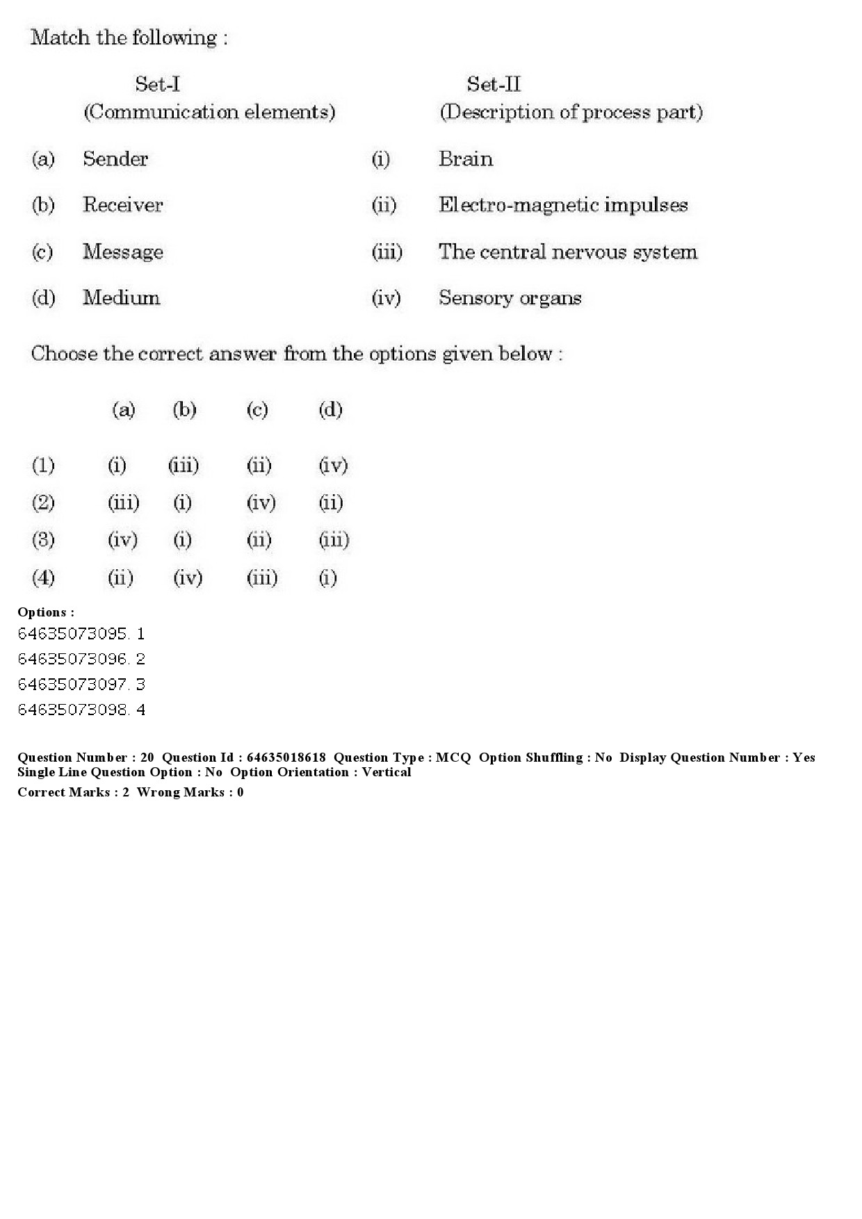 UGC NET Tribal and Regional Language Literature Question Paper June 2019 20