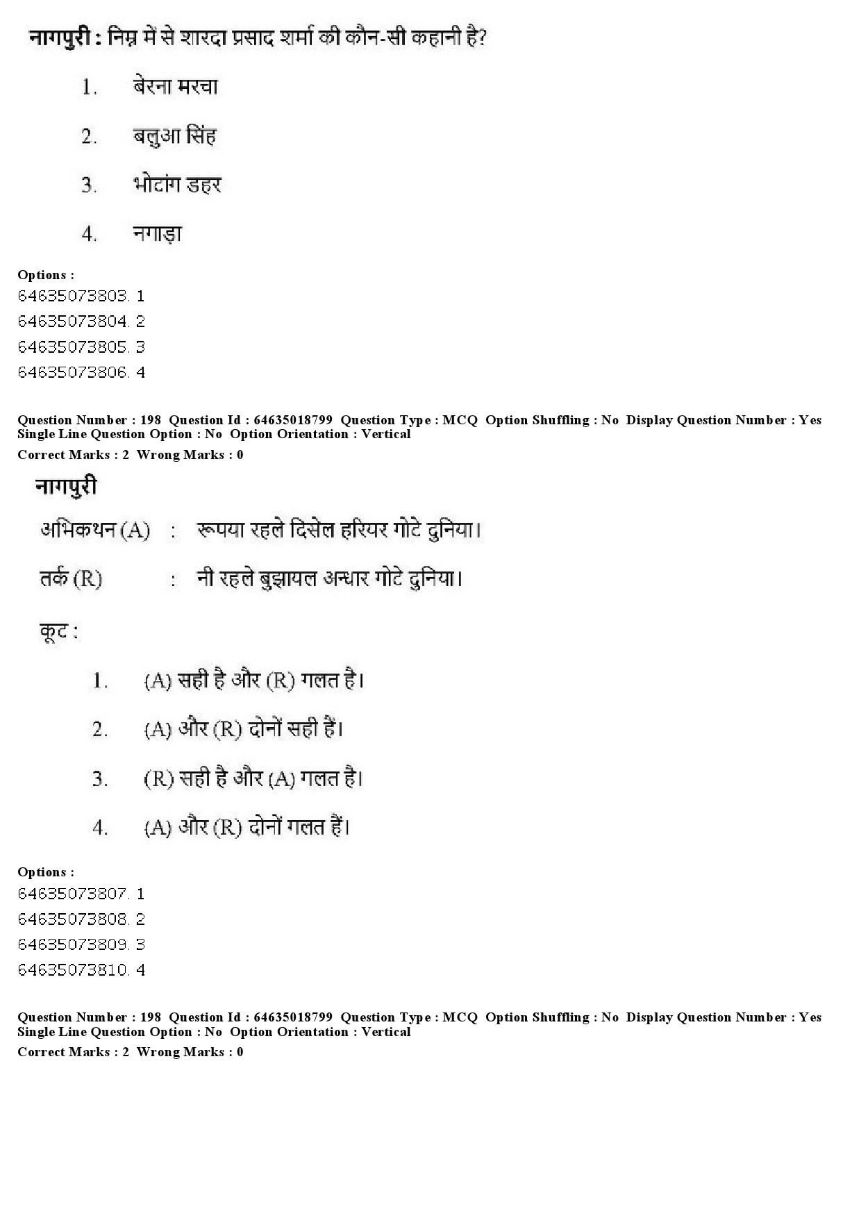 UGC NET Tribal and Regional Language Literature Question Paper June 2019 200