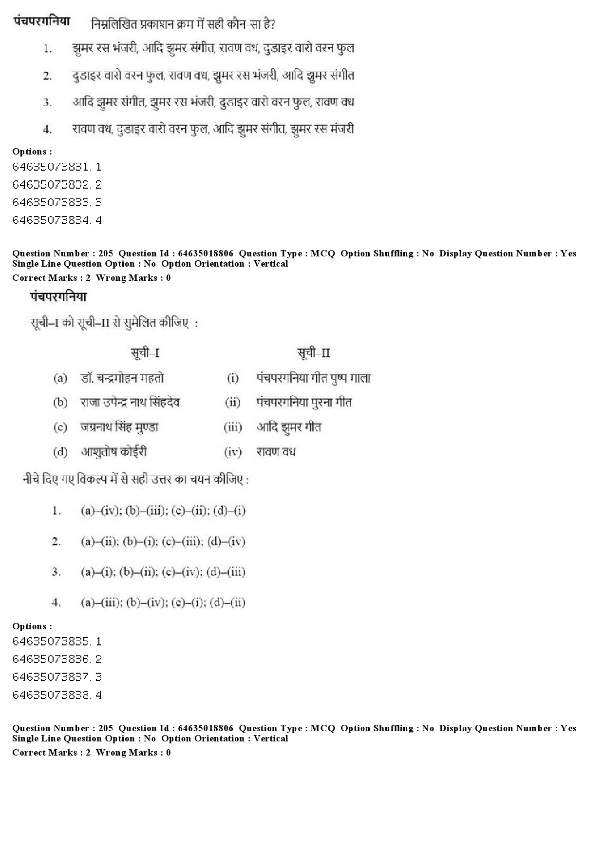 UGC NET Tribal and Regional Language Literature Question Paper June 2019 207