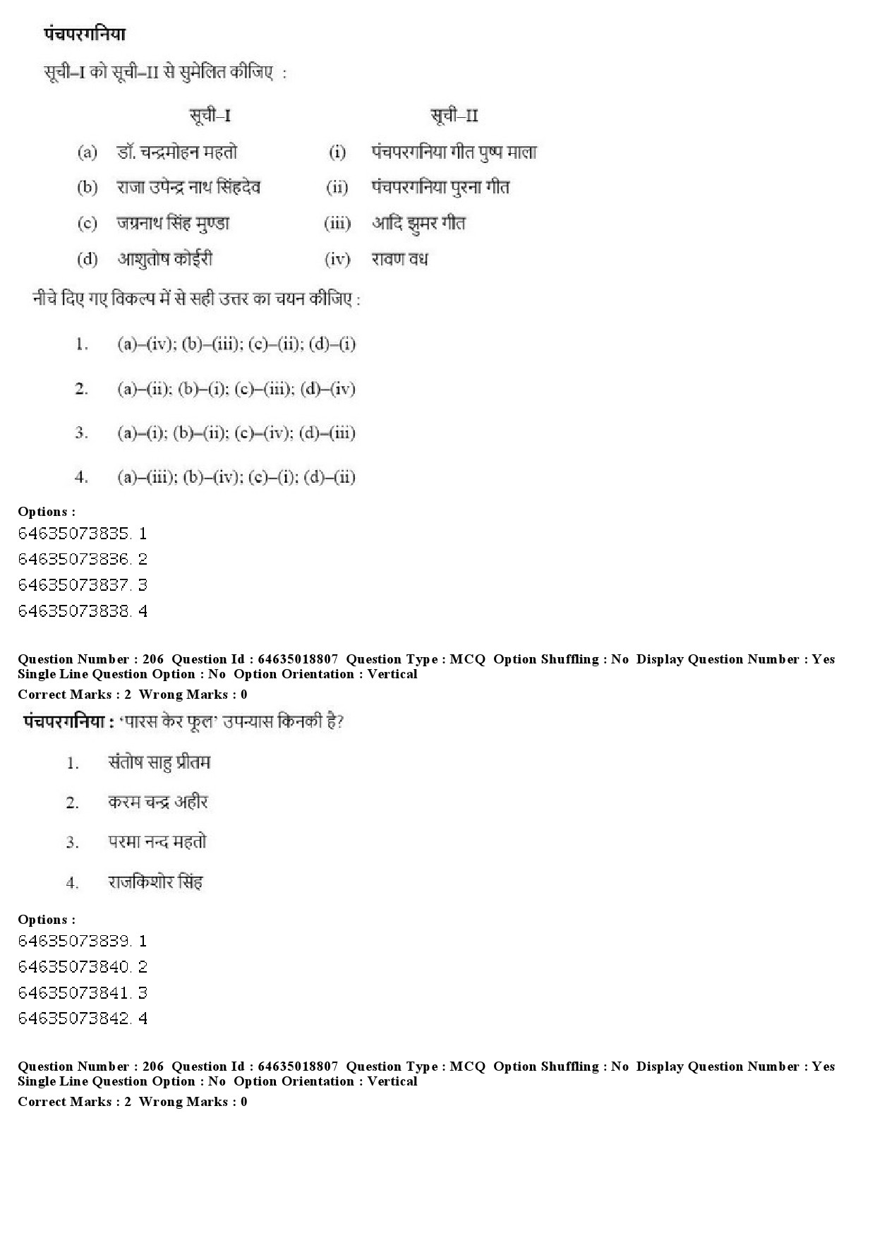 UGC NET Tribal and Regional Language Literature Question Paper June 2019 208