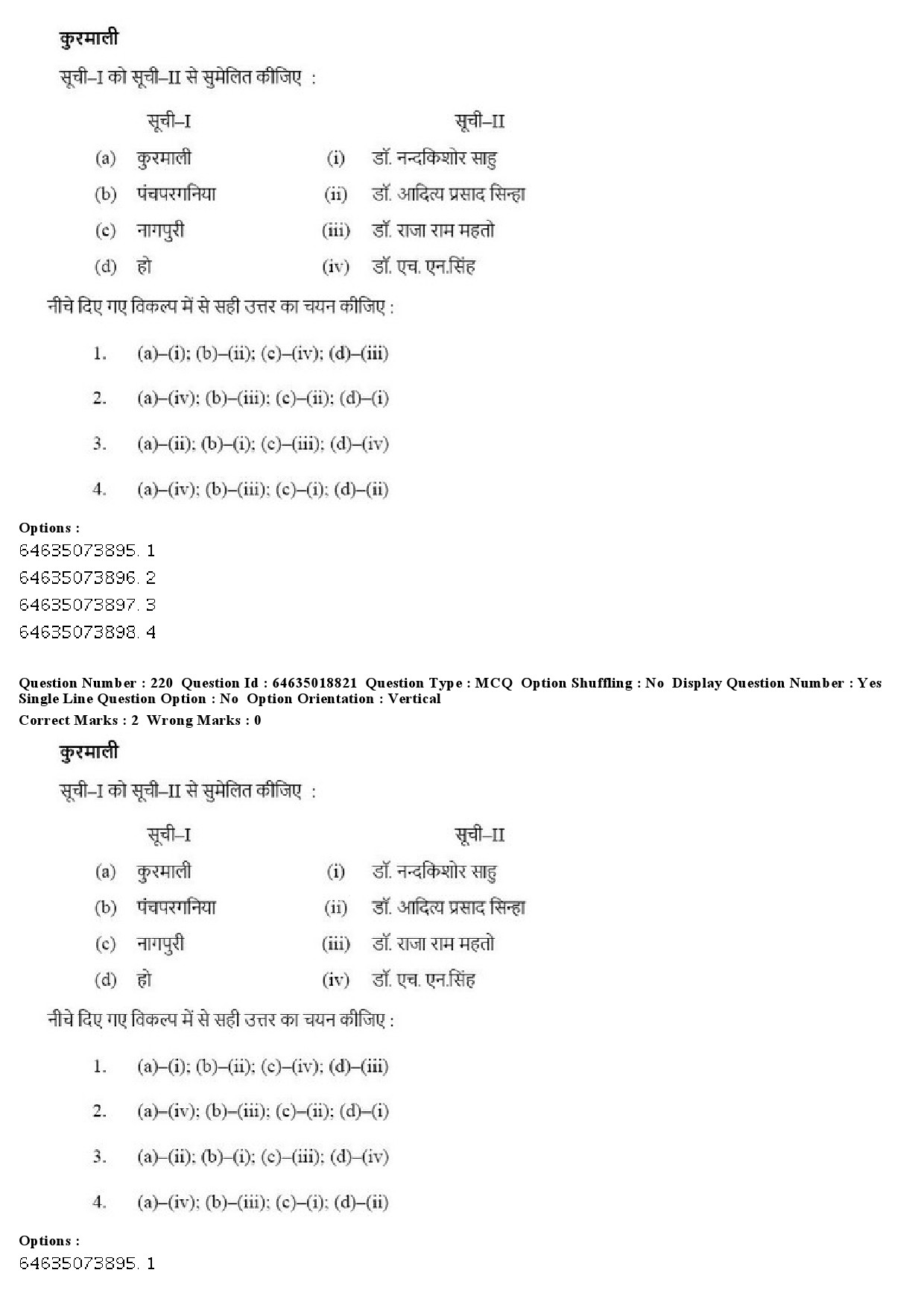 UGC NET Tribal and Regional Language Literature Question Paper June 2019 222