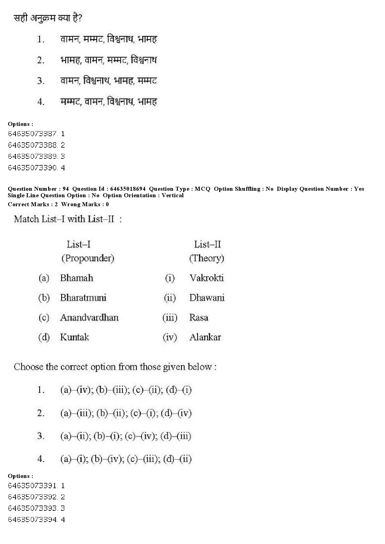 UGC NET Tribal and Regional Language Literature Question Paper June 2019 93