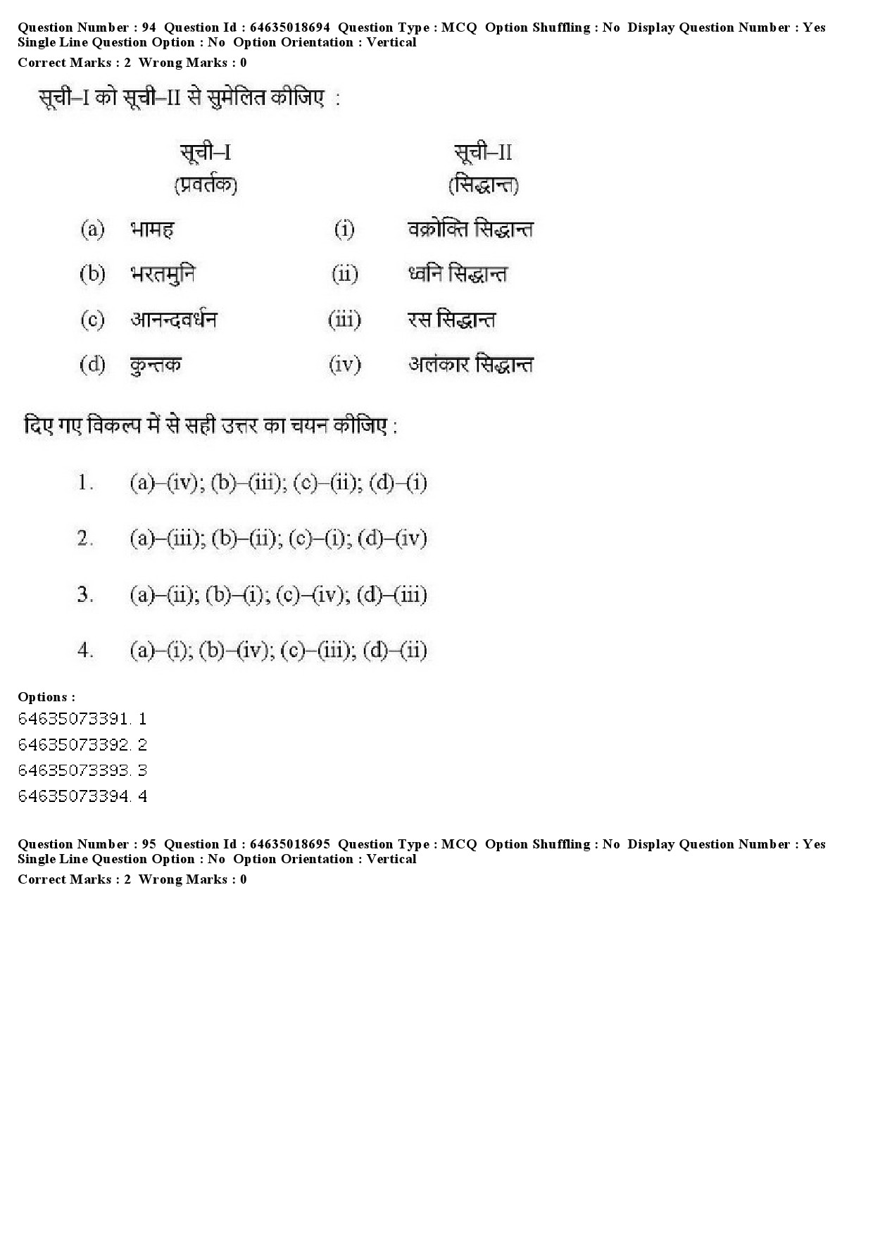 UGC NET Tribal and Regional Language Literature Question Paper June 2019 94