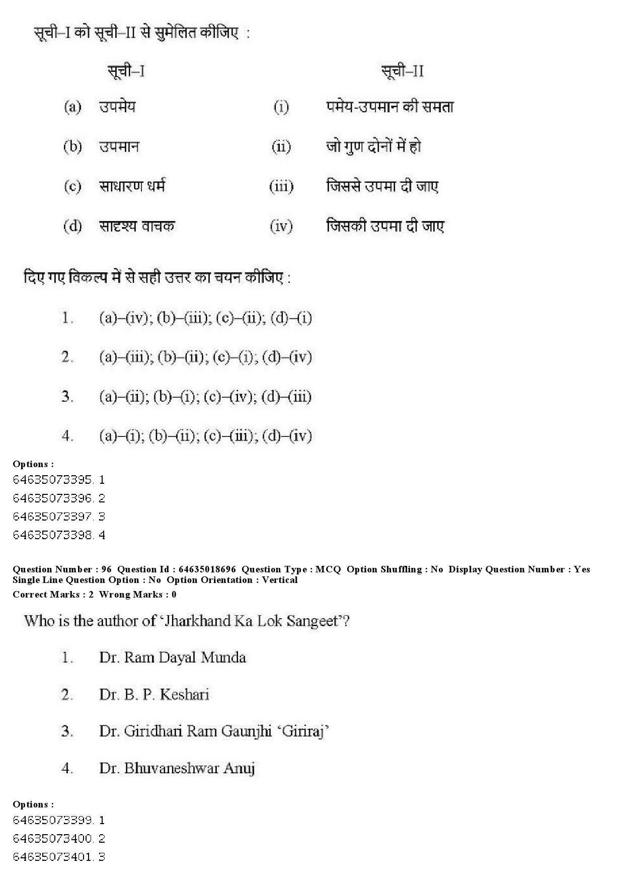 UGC NET Tribal and Regional Language Literature Question Paper June 2019 96