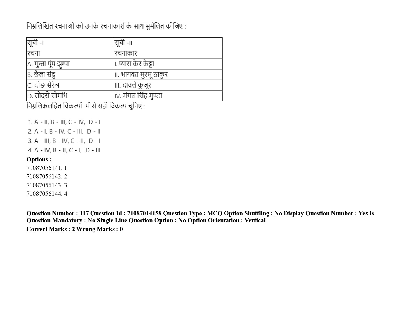 UGC NET Tribal and Regional Language Literature Question Paper September 2020 170