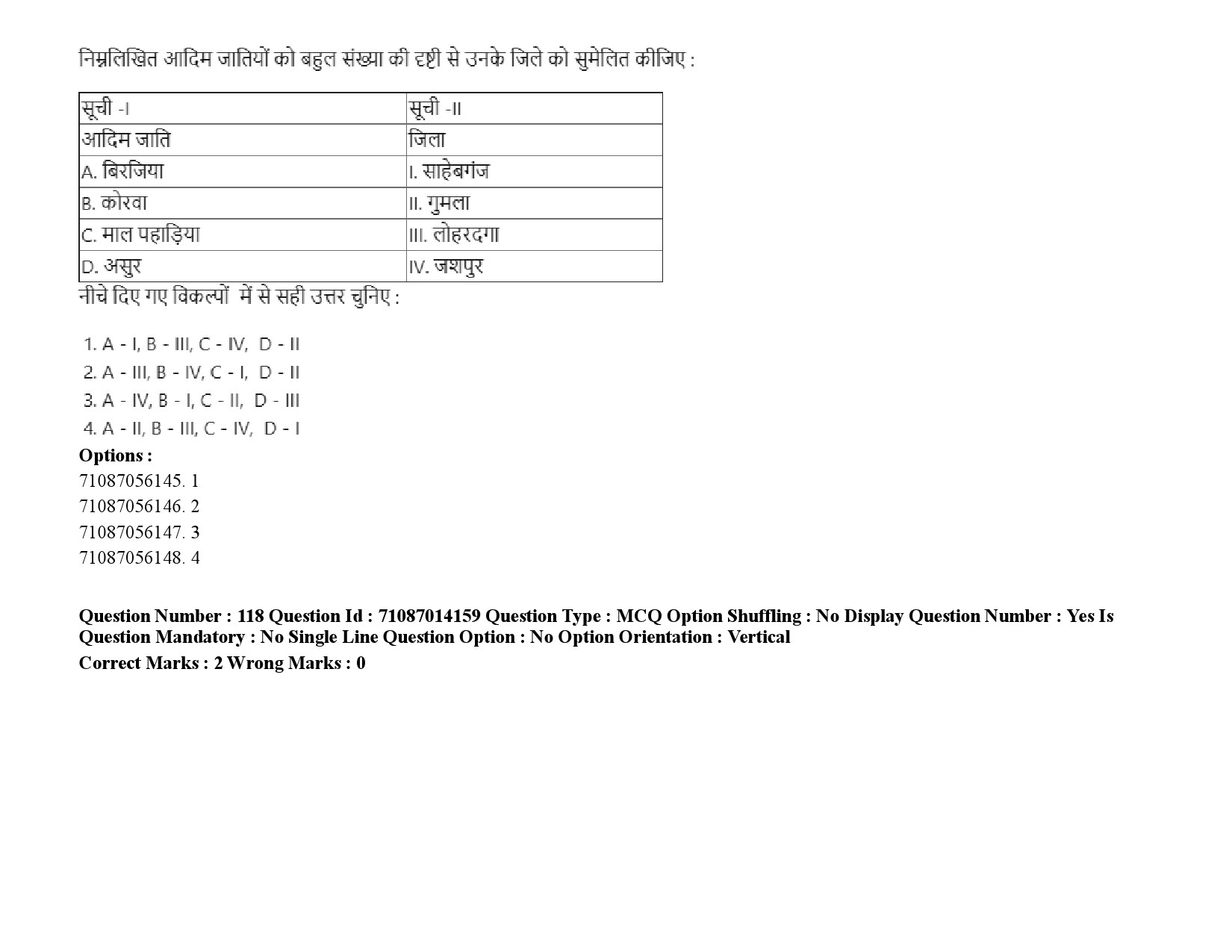 UGC NET Tribal and Regional Language Literature Question Paper September 2020 172