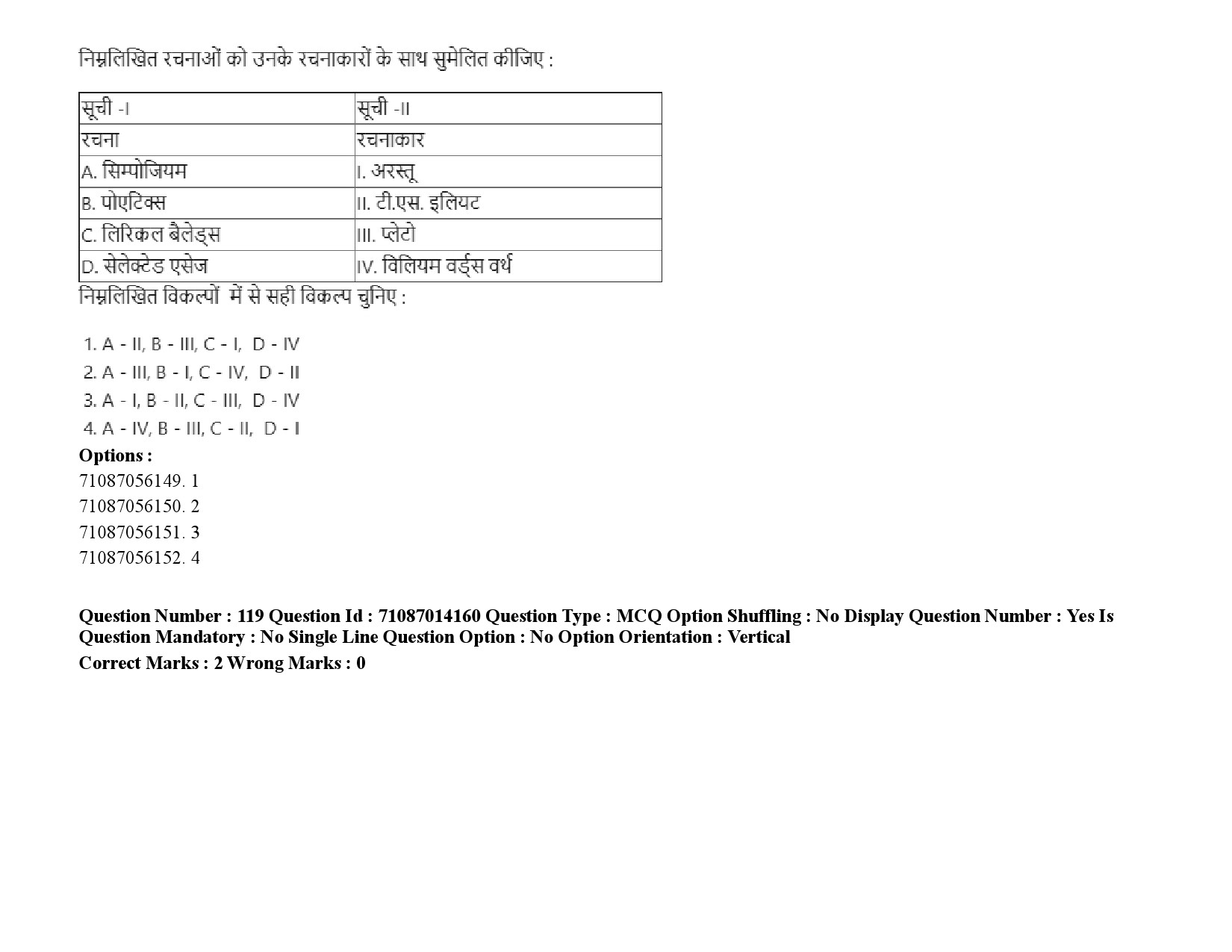 UGC NET Tribal and Regional Language Literature Question Paper September 2020 174