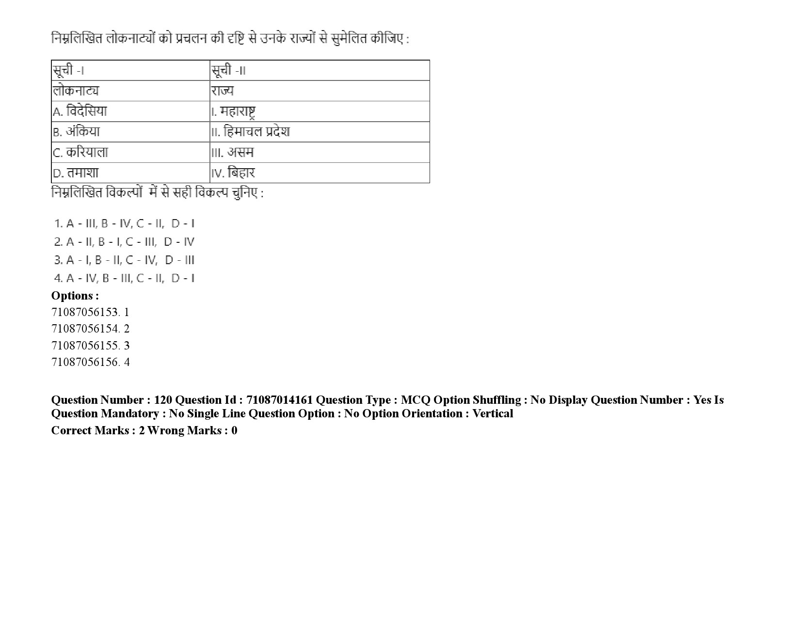 UGC NET Tribal and Regional Language Literature Question Paper September 2020 176