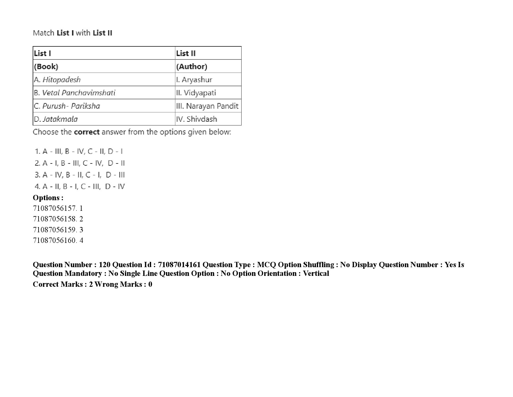 UGC NET Tribal and Regional Language Literature Question Paper September 2020 177