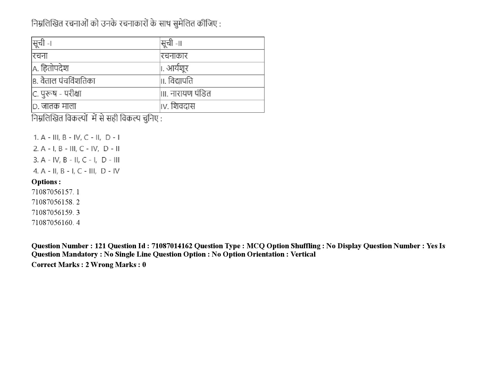 UGC NET Tribal and Regional Language Literature Question Paper September 2020 178