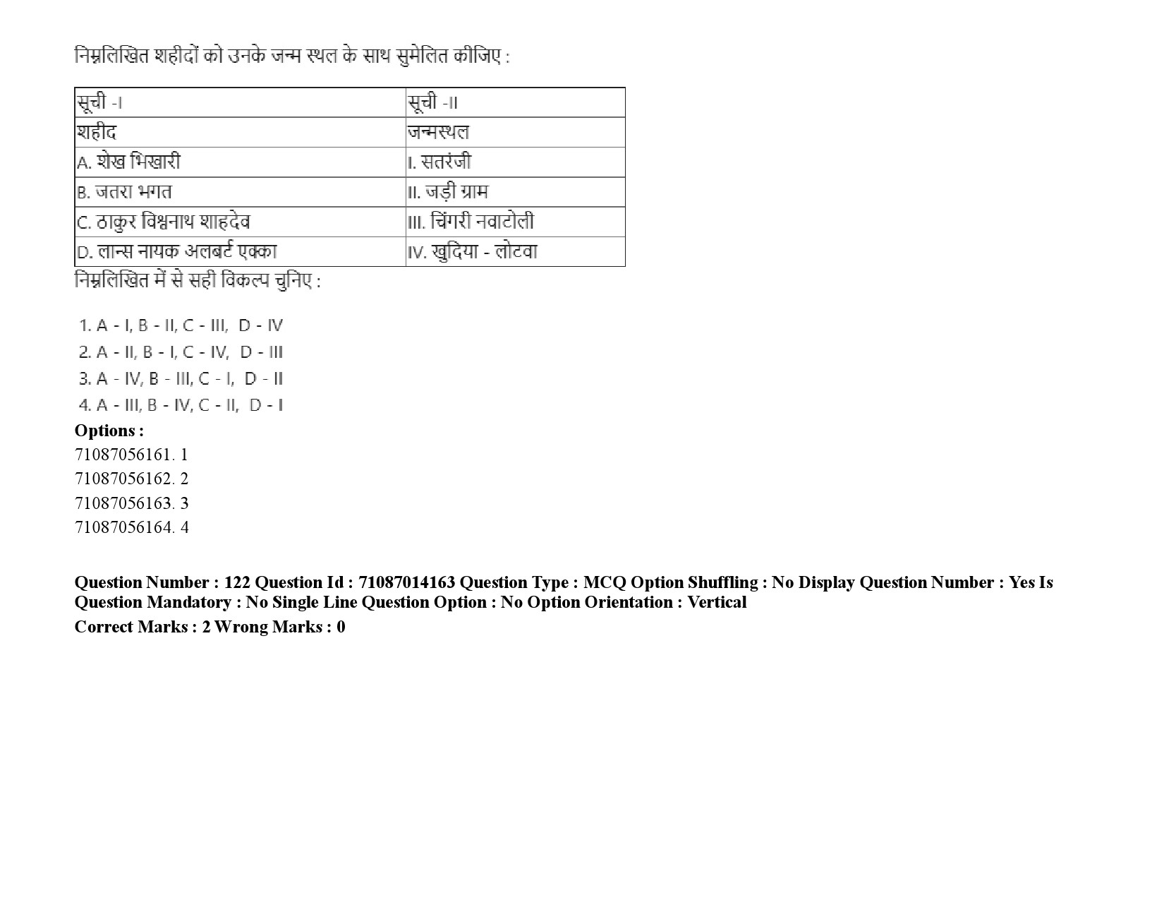 UGC NET Tribal and Regional Language Literature Question Paper September 2020 180