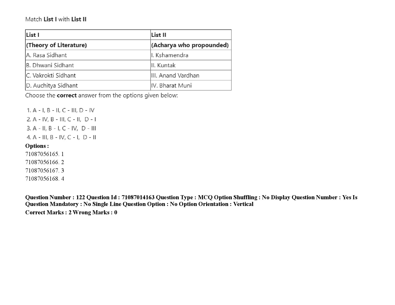 UGC NET Tribal and Regional Language Literature Question Paper September 2020 181