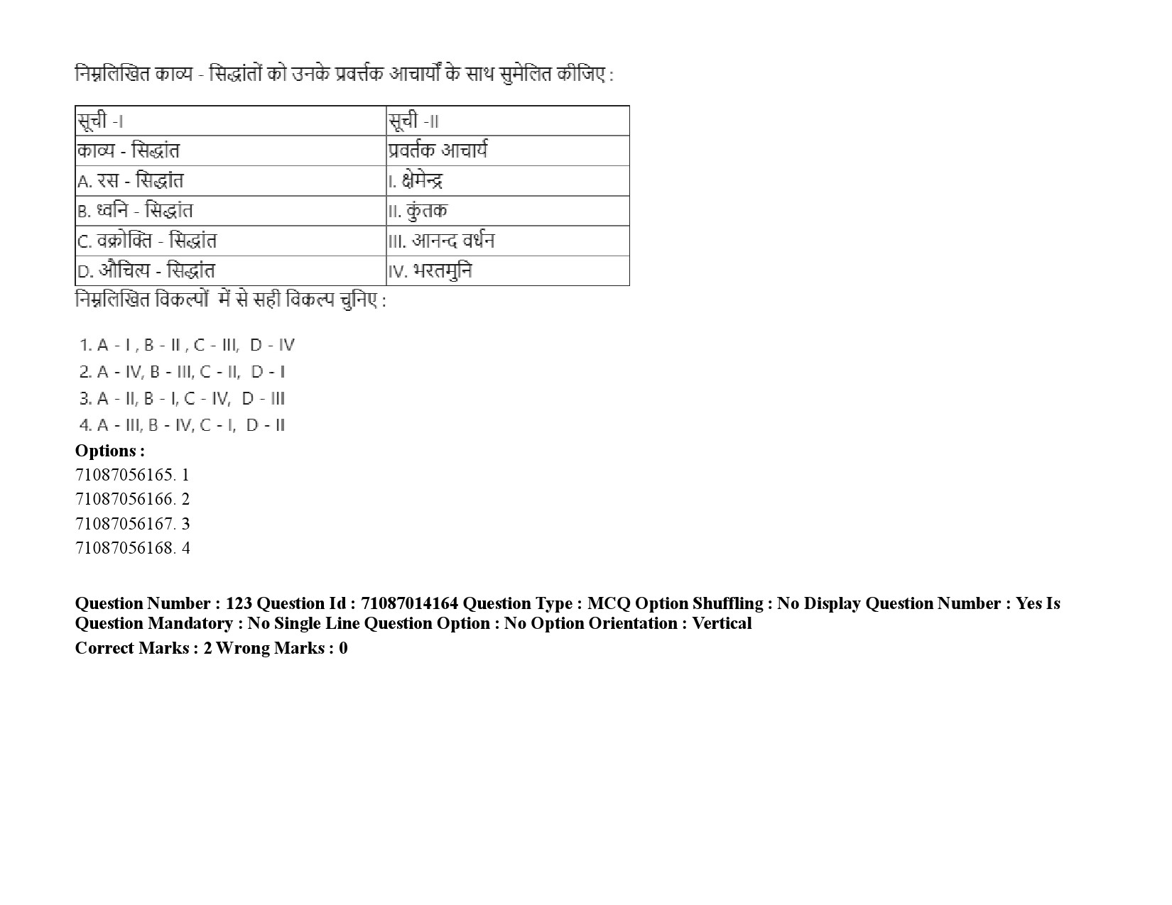 UGC NET Tribal and Regional Language Literature Question Paper September 2020 182