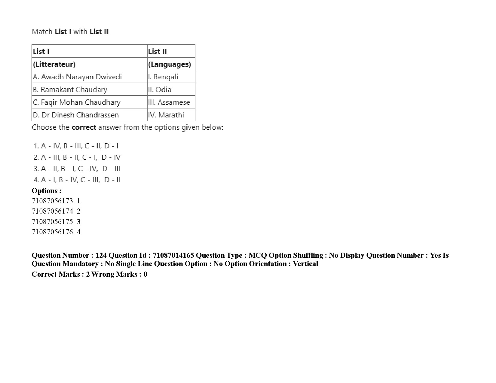 UGC NET Tribal and Regional Language Literature Question Paper September 2020 185