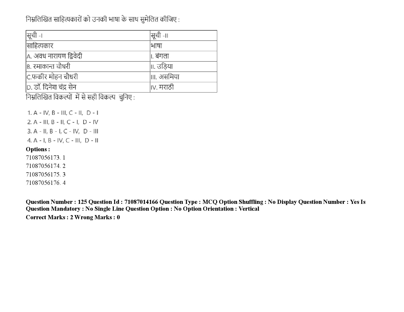 UGC NET Tribal and Regional Language Literature Question Paper September 2020 186