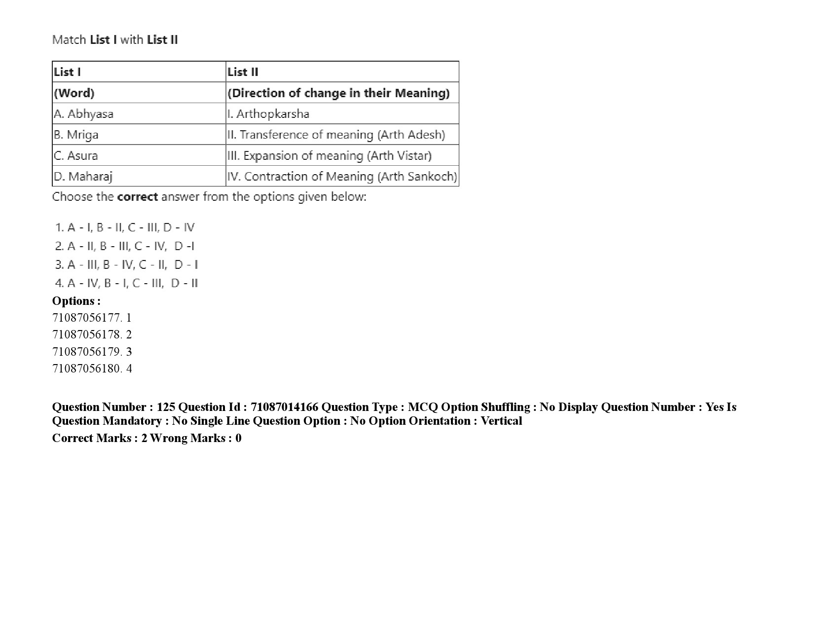 UGC NET Tribal and Regional Language Literature Question Paper September 2020 187