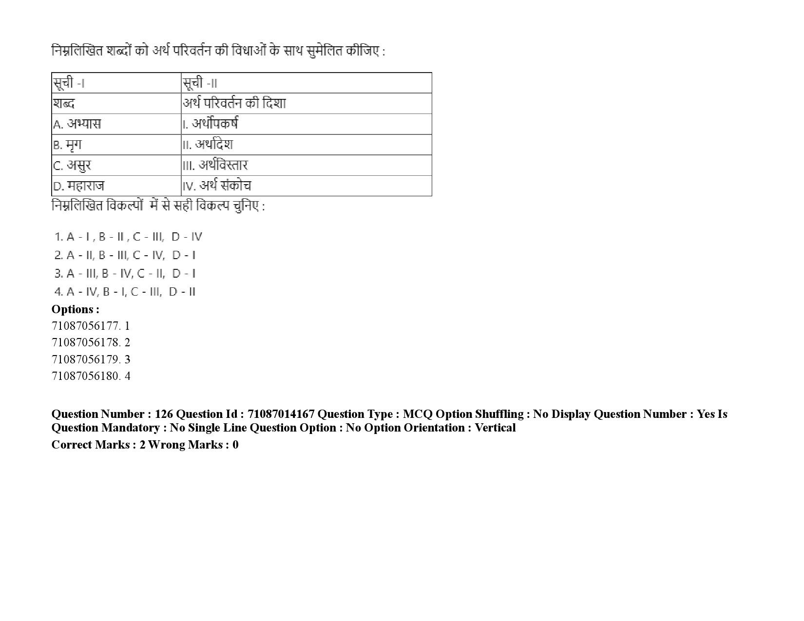 UGC NET Tribal and Regional Language Literature Question Paper September 2020 188