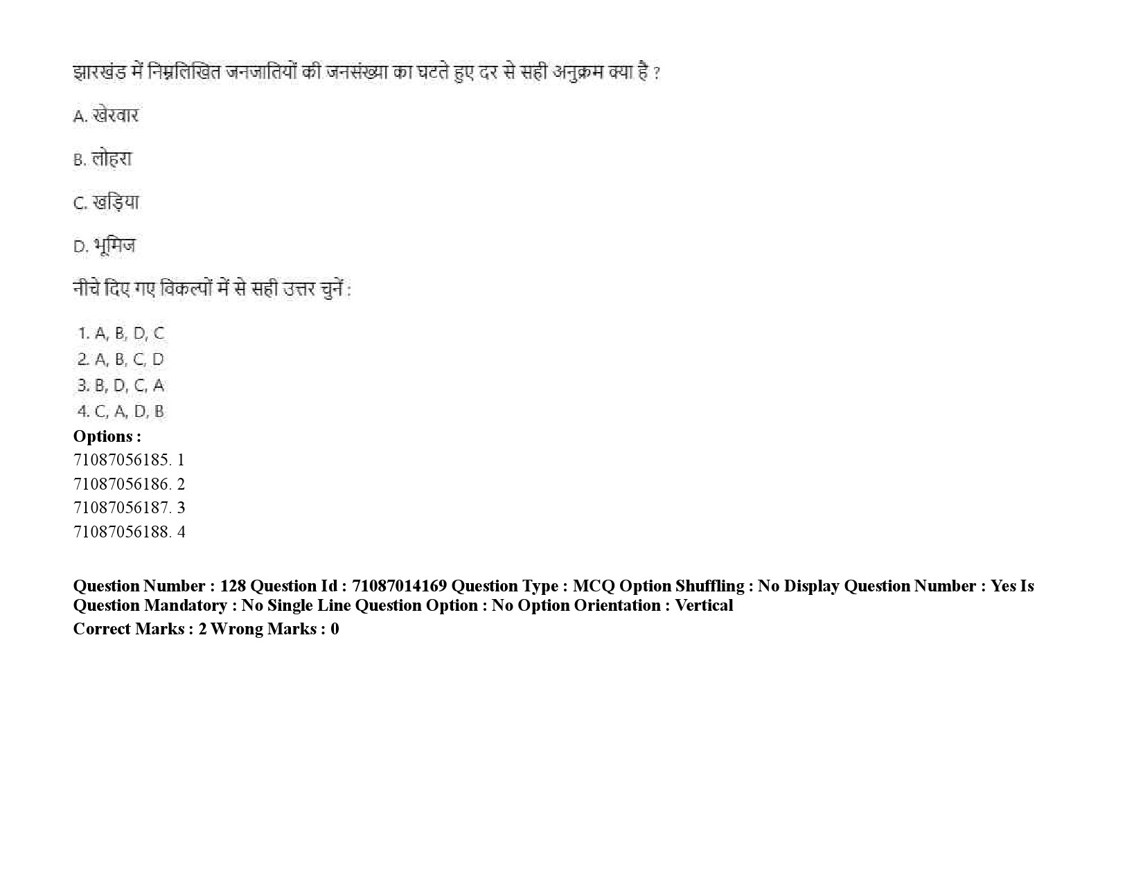 UGC NET Tribal and Regional Language Literature Question Paper September 2020 192