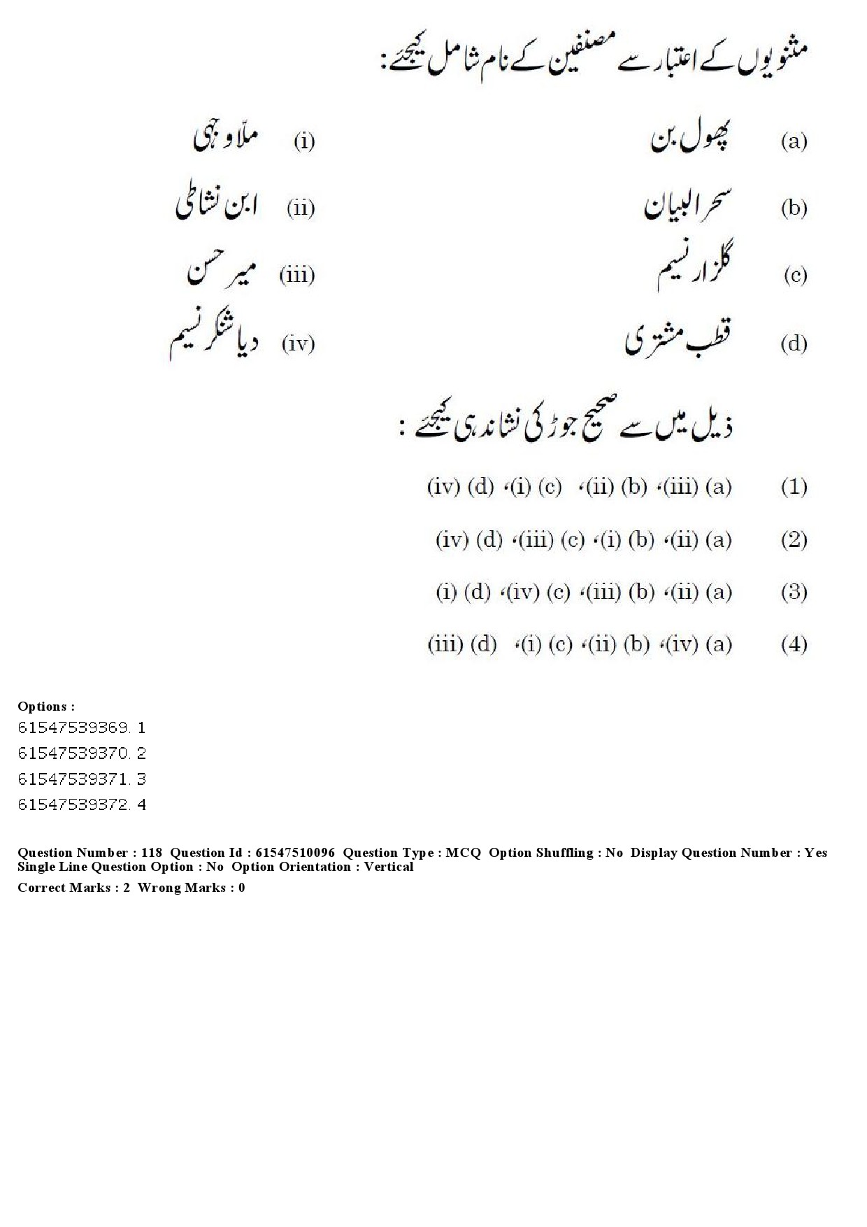 UGC NET Urdu Question Paper December 2019 139