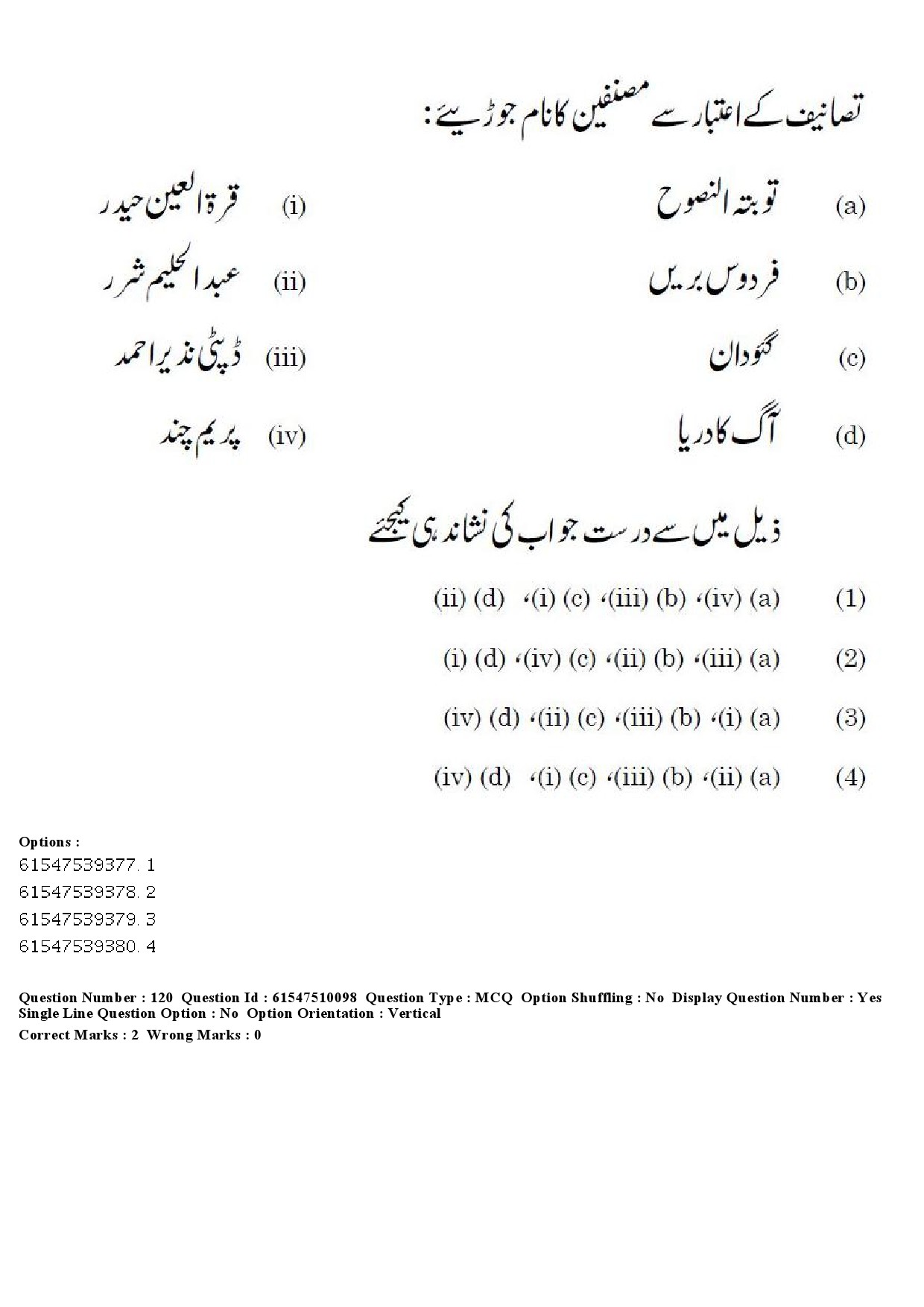 UGC NET Urdu Question Paper December 2019 143