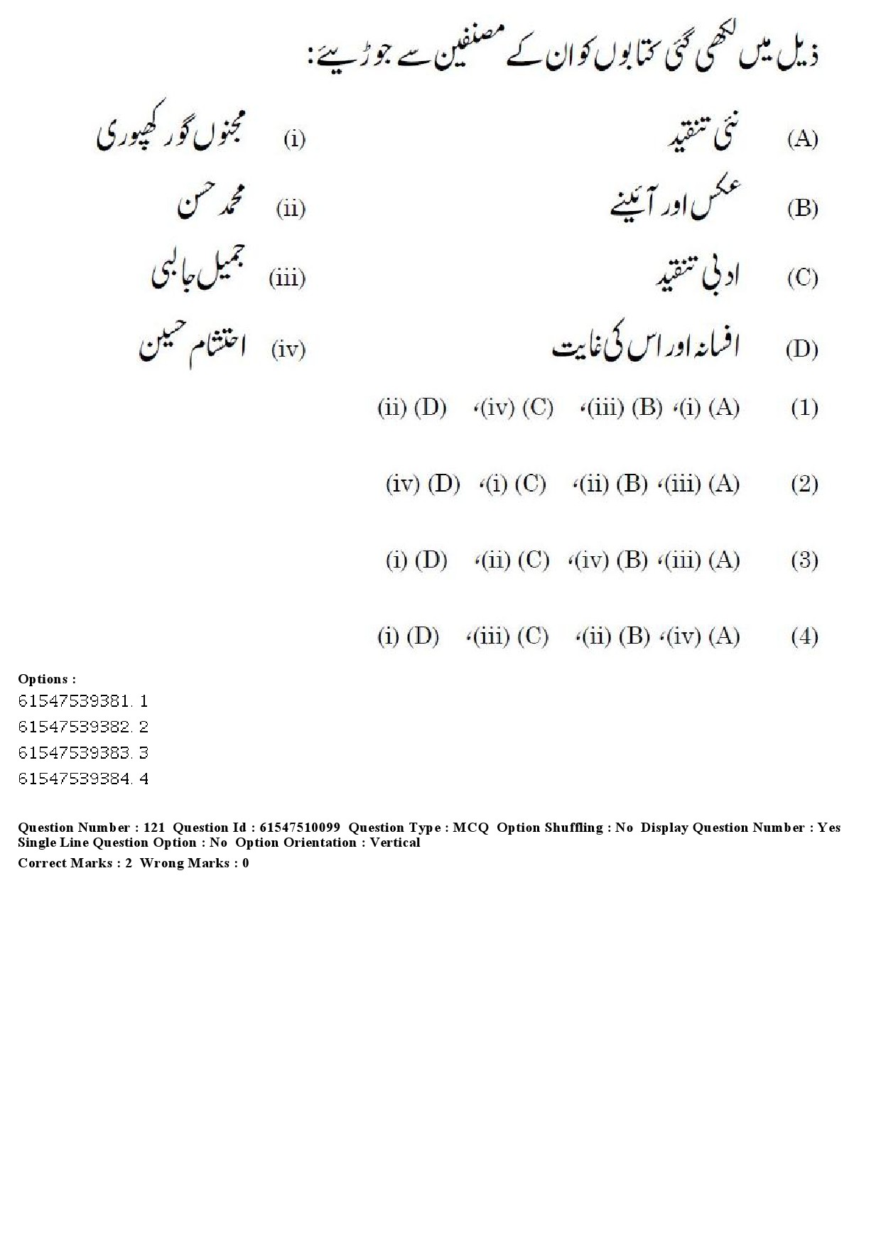 UGC NET Urdu Question Paper December 2019 145