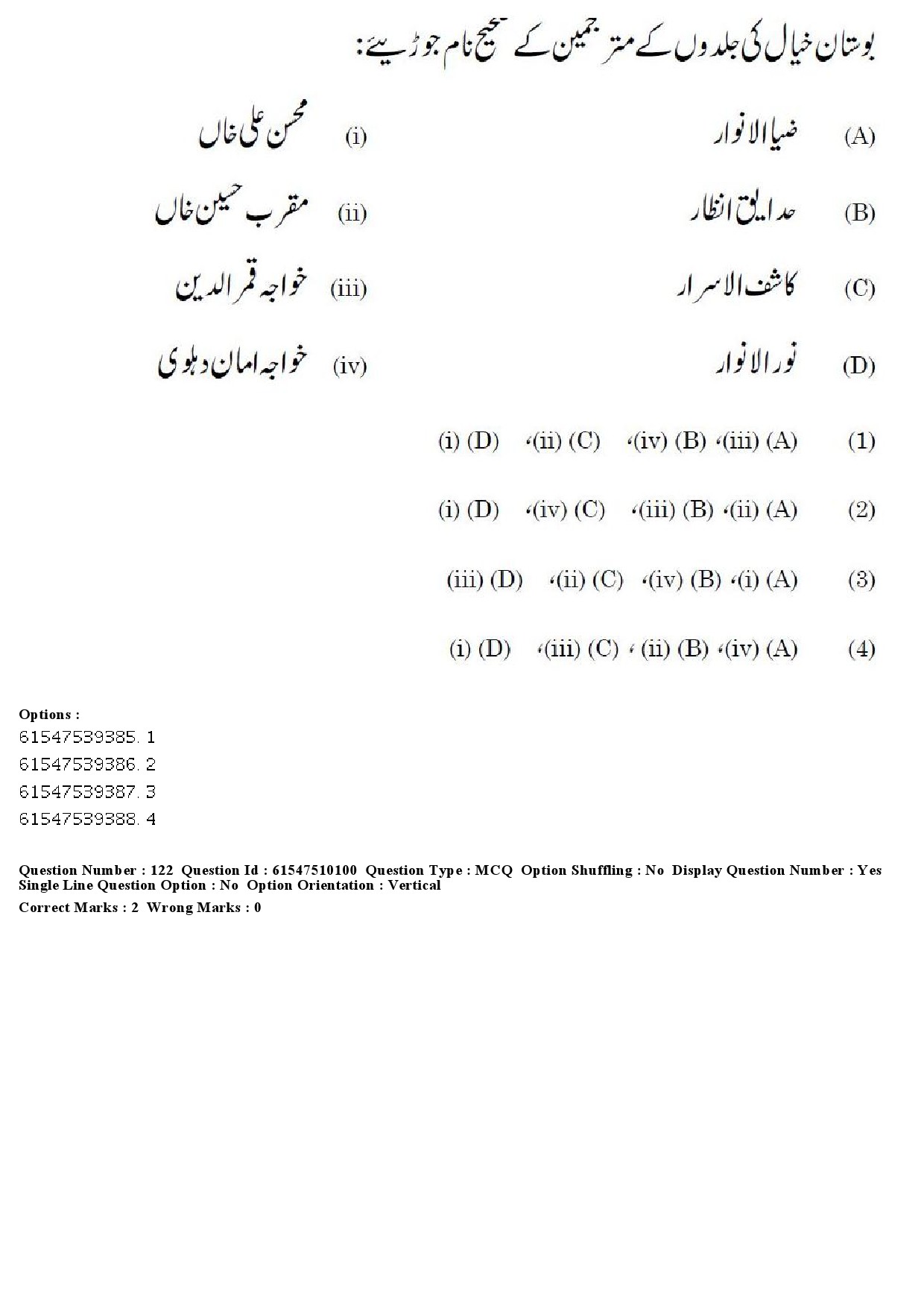 UGC NET Urdu Question Paper December 2019 147