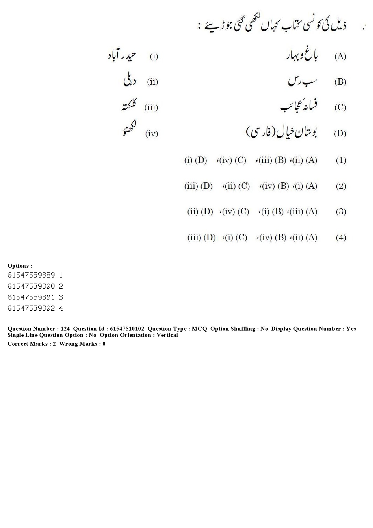 UGC NET Urdu Question Paper December 2019 150