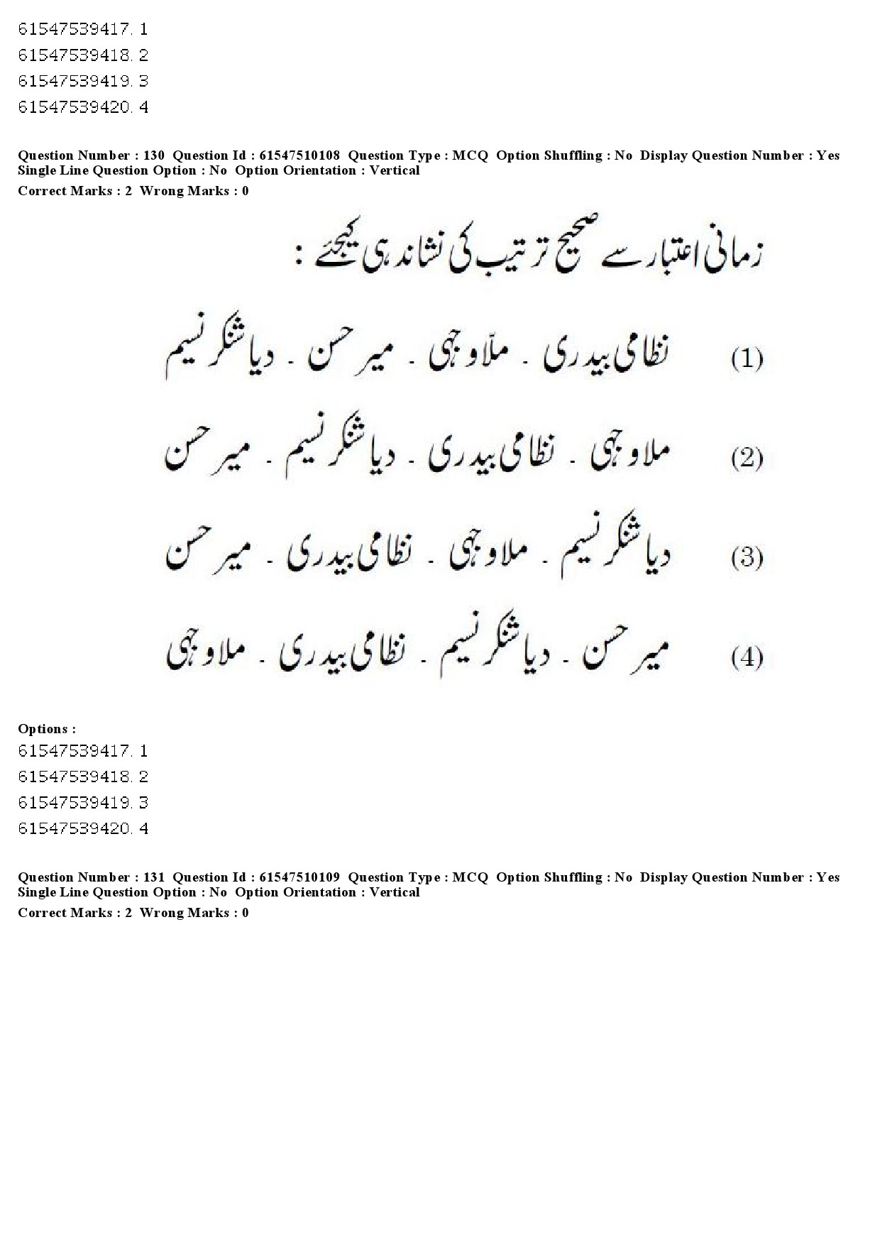 UGC NET Urdu Question Paper December 2019 160