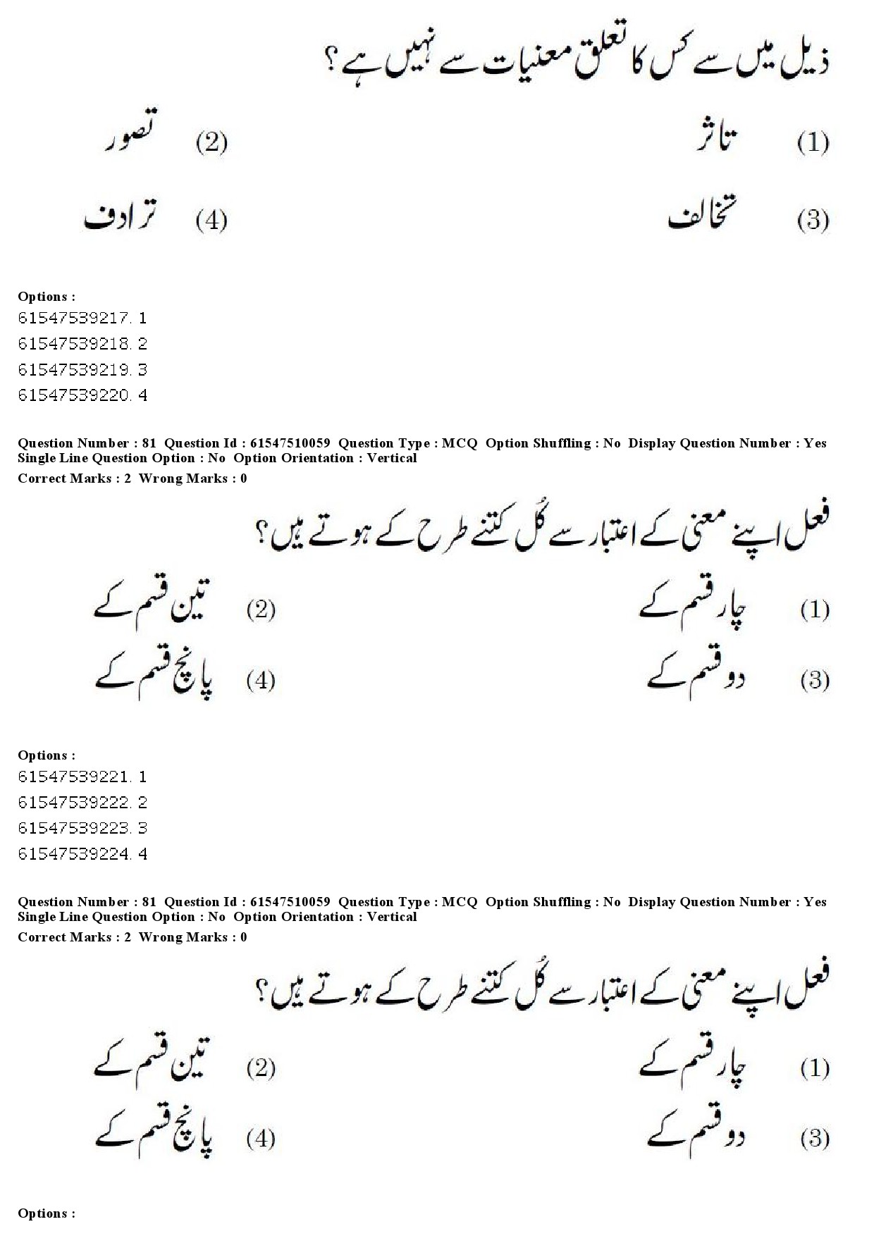 UGC NET Urdu Question Paper December 2019 71