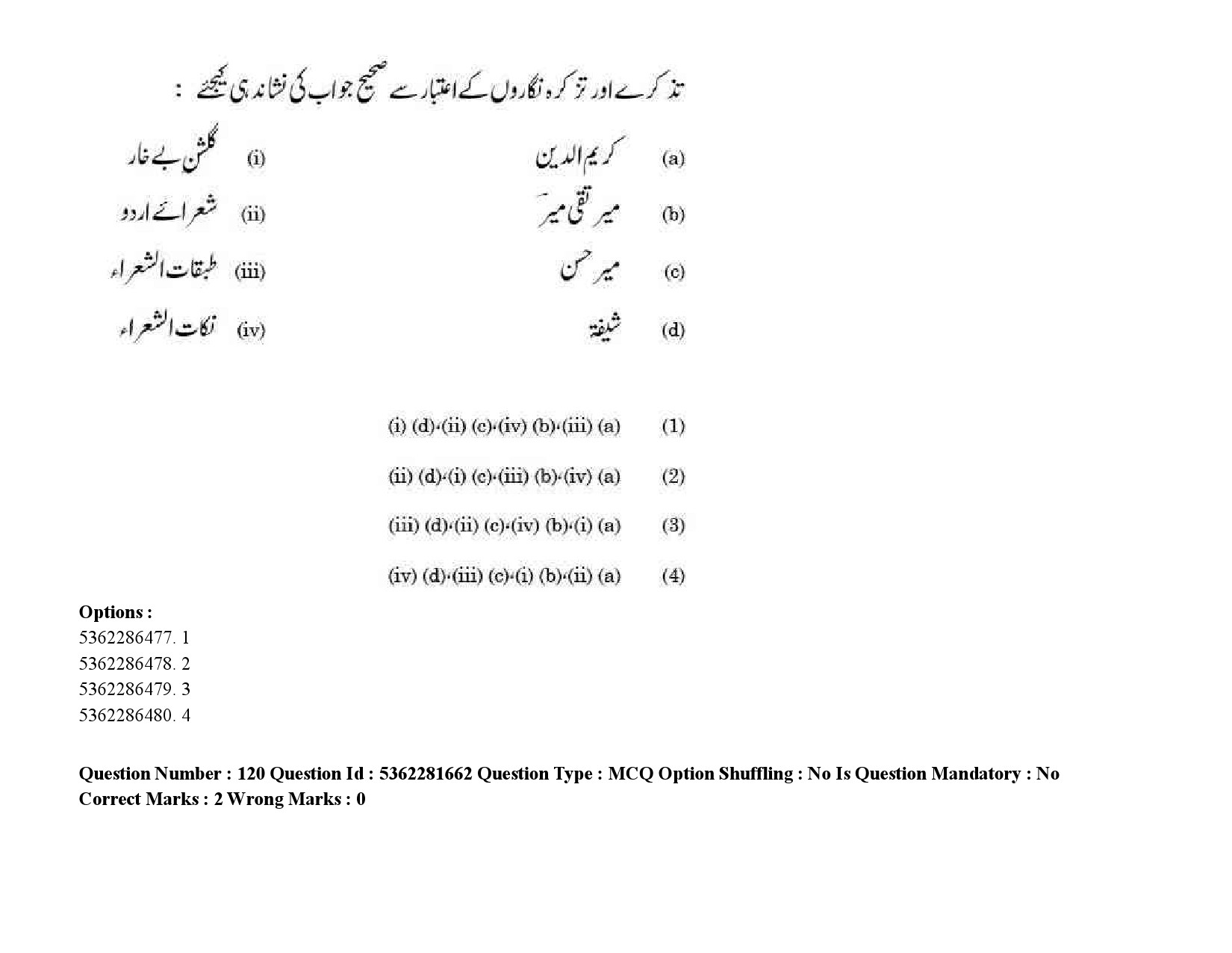 UGC NET Urdu Question Paper September 2020 183