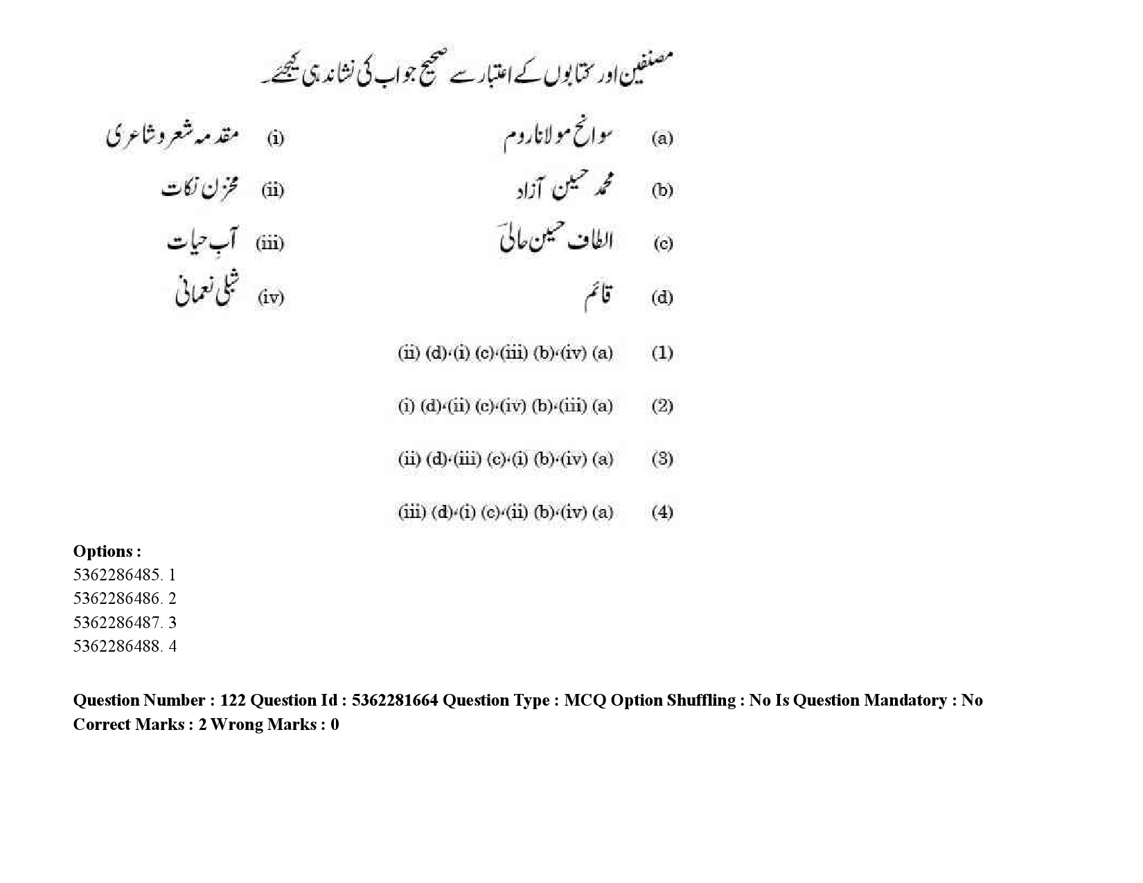 UGC NET Urdu Question Paper September 2020 187