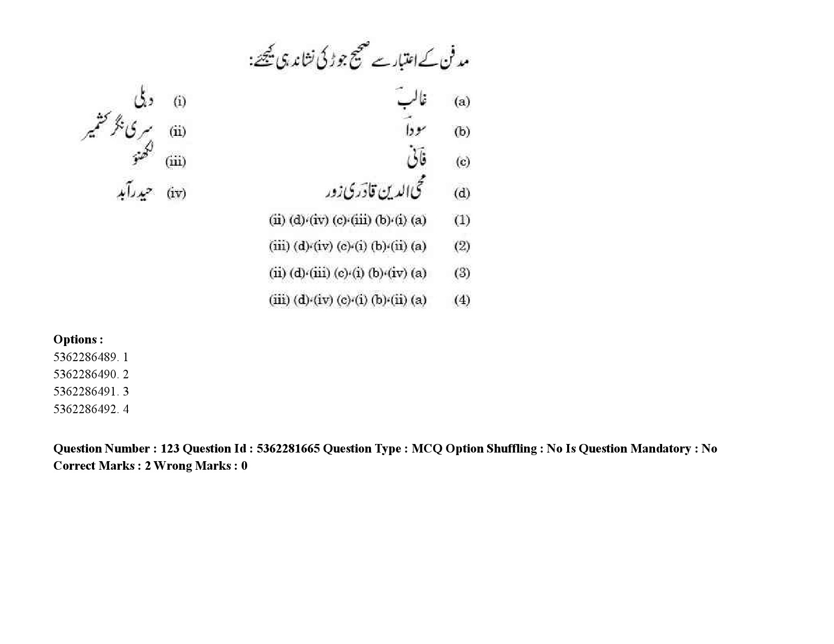 UGC NET Urdu Question Paper September 2020 189