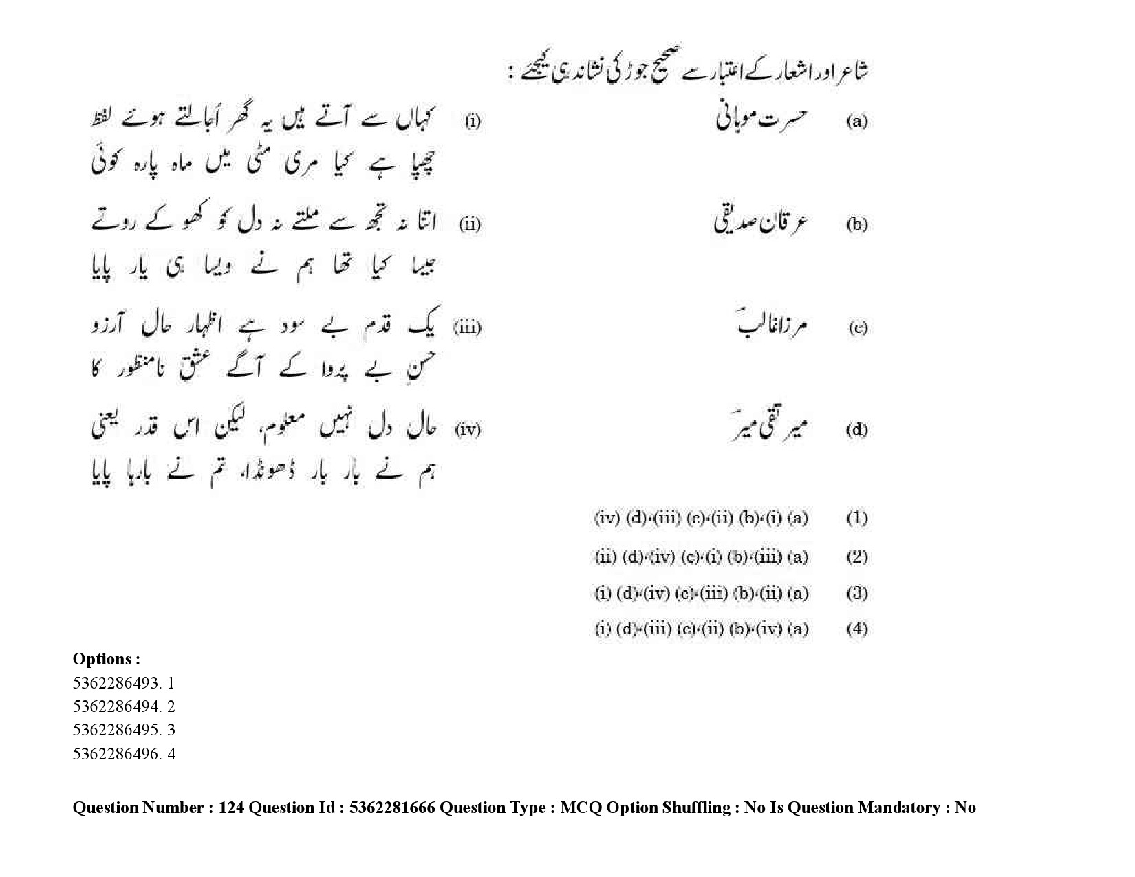 UGC NET Urdu Question Paper September 2020 191