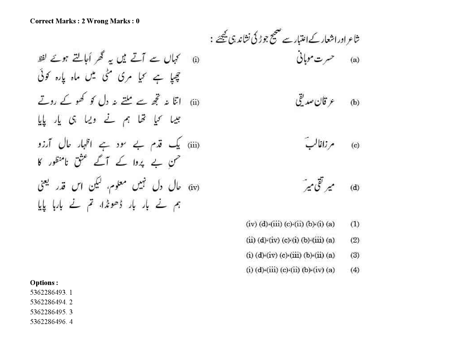 UGC NET Urdu Question Paper September 2020 192